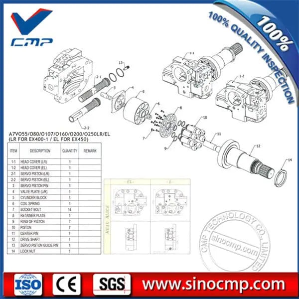 A7V200 Spare Parts Hydraulic Parts Fit Hitachi Excavator Parts