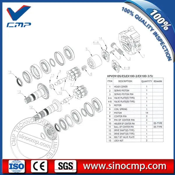 HPVO91DS HPV091DS HPV91DS Hydraulic Pump Spare Parts for Hitachi EX100-2
