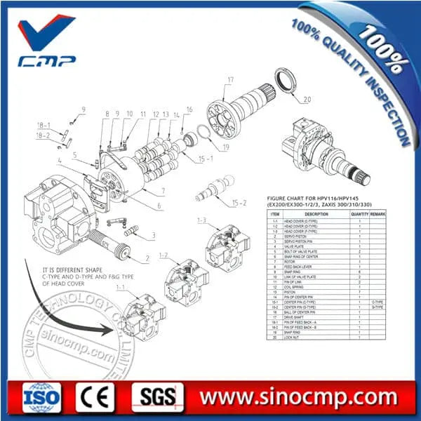 Hitachi-HPV145-Hydraulic-Pump-Handok-Hydraulic-Parts-4205_1 HPV145 Hydraulic Pump Parts for Hitachi EX300-1/2/3 EX310 EX350-5