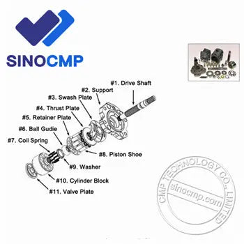 K3V280 K3V280 Hydraulic Pump Spare Parts for Hitachi ZX850 ZX870