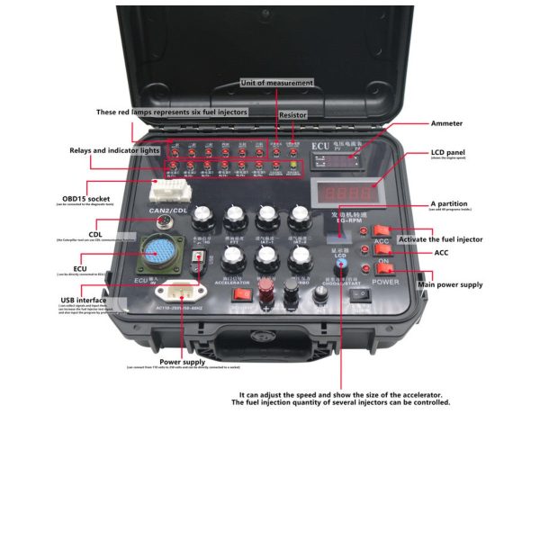 Multifunctional-Diesel-ECM-ECU-Test-Stand-Testing-for-Caterpillar-Isuzu-Cummins_04 Multifunctional Diesel ECM ECU Test Stand Testing for Caterpillar Isuzu Cummins Doosan Hino Volvo Mitsubishi Controller