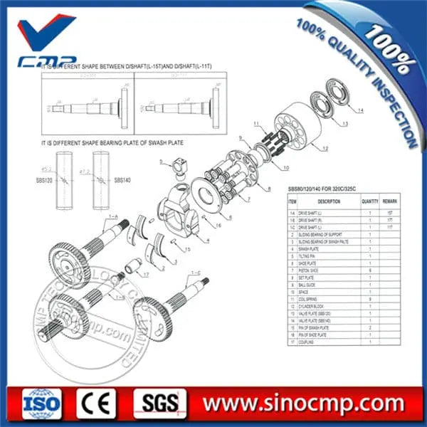 SINOCMP-Excavator-320C-325C-Hydraulic-SBS140-Pump-Parts-4251_0 SBS140 Hydfaulic Pump Parts Fit Excavator 325C 325D CAT Machine