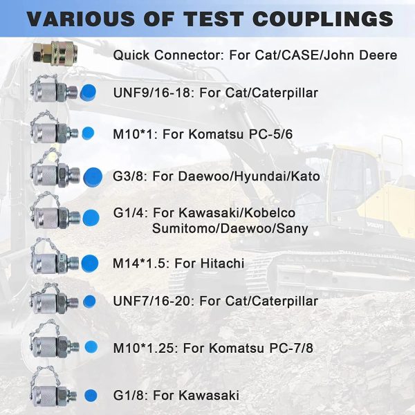 3 Gauges 11 Couplings 3 Test Hoses 1 Aluminum Case 25/40/60Mpa Silver Hydraulic Pressure Test Kit