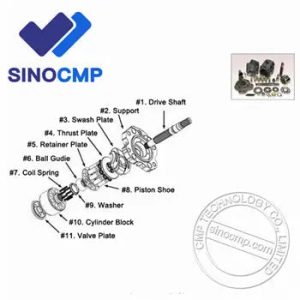 K3V280 K3V280 Hydraulic Pump Spare Parts for Hitachi ZX850 ZX870